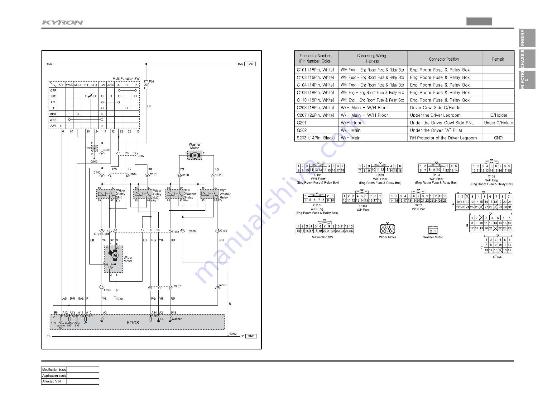 SSANGYONG KYRON 2006.03 Manual Download Page 115