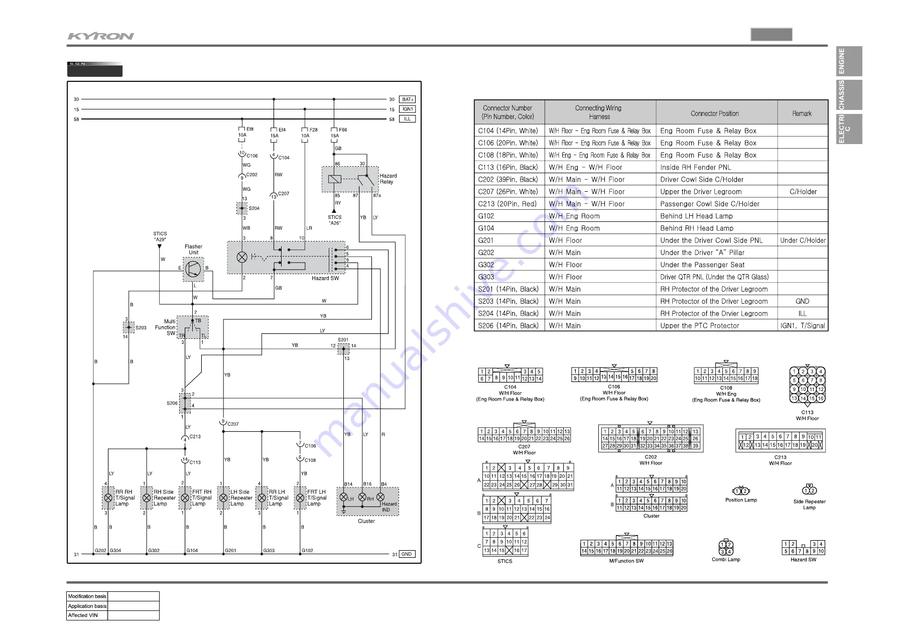 SSANGYONG KYRON 2006.03 Manual Download Page 137