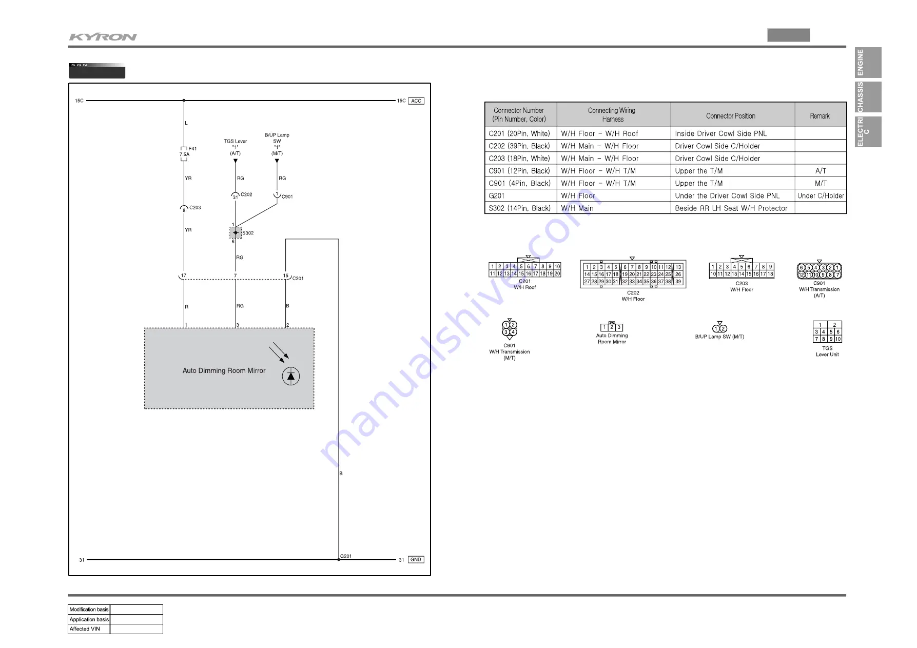 SSANGYONG KYRON 2006.03 Manual Download Page 143