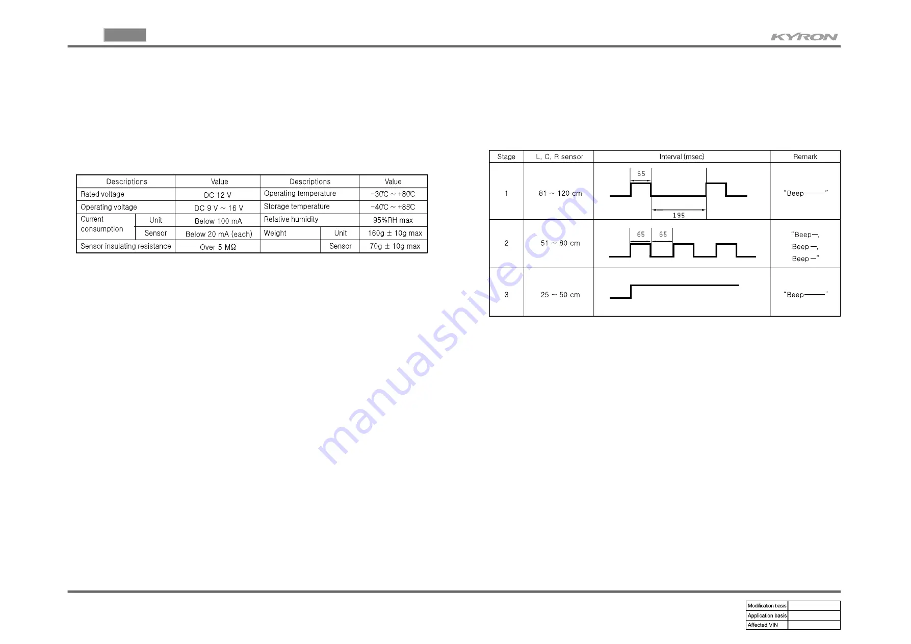 SSANGYONG KYRON 2006.03 Manual Download Page 148