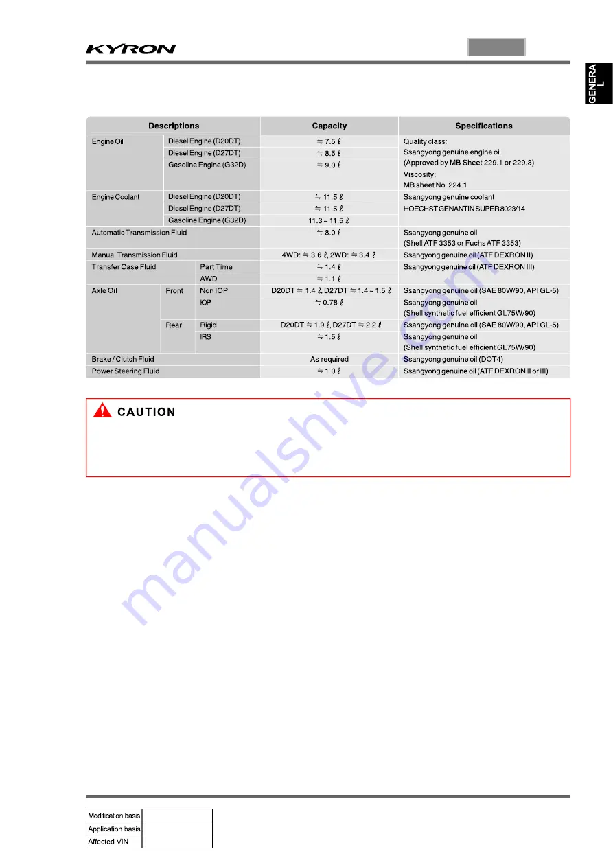 SSANGYONG KYRON 2006.03 Manual Download Page 185