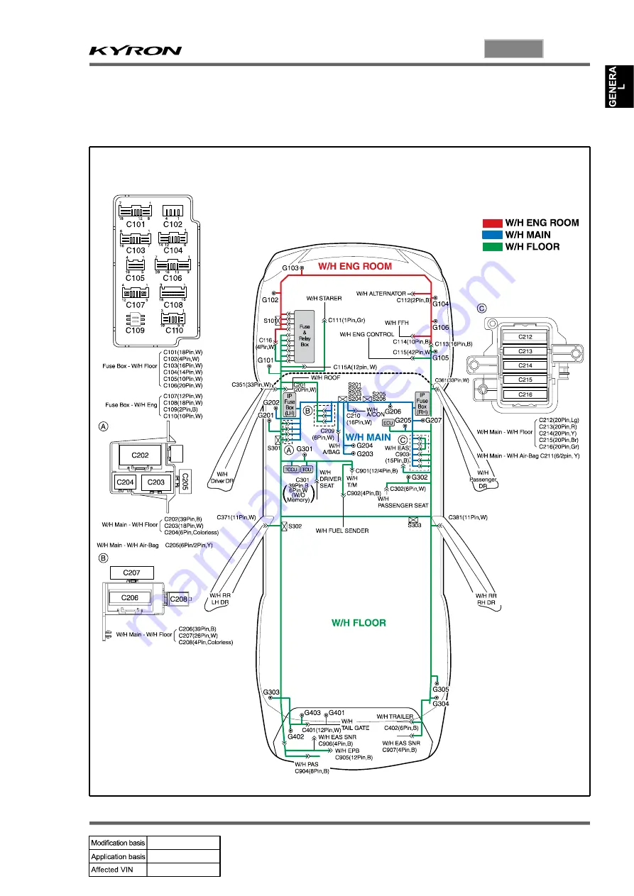 SSANGYONG KYRON 2006.03 Manual Download Page 189