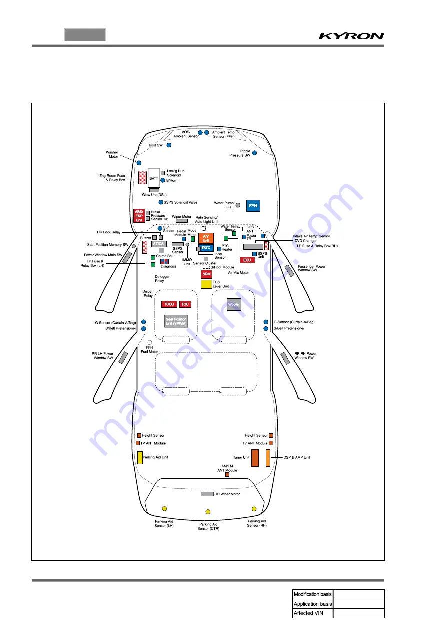 SSANGYONG KYRON 2006.03 Manual Download Page 190