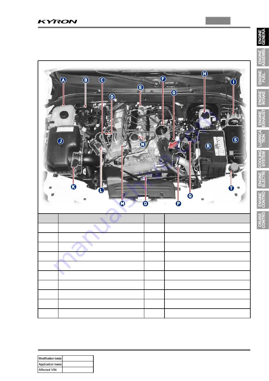 SSANGYONG KYRON 2006.03 Manual Download Page 197