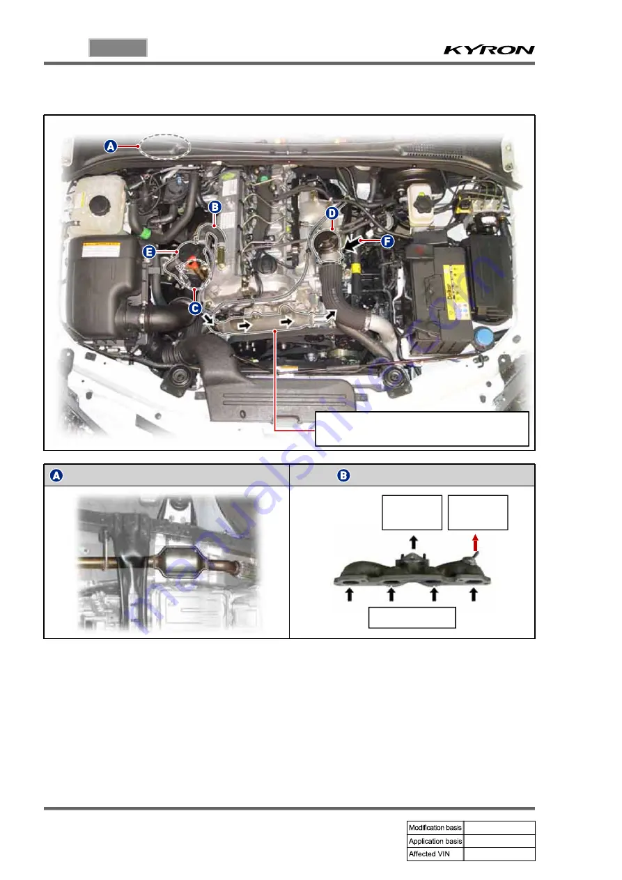 SSANGYONG KYRON 2006.03 Manual Download Page 206