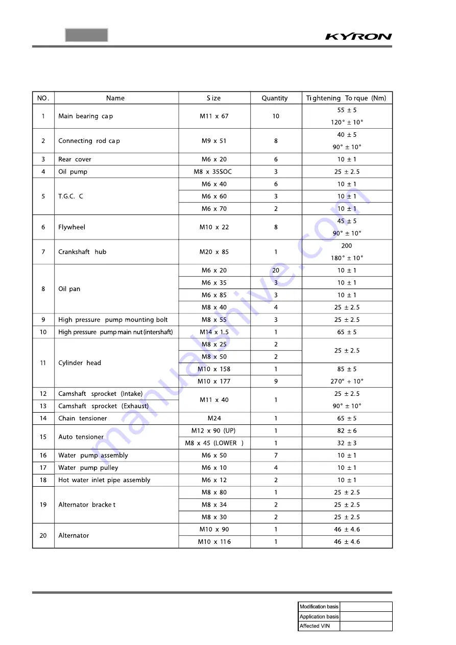 SSANGYONG KYRON 2006.03 Manual Download Page 243