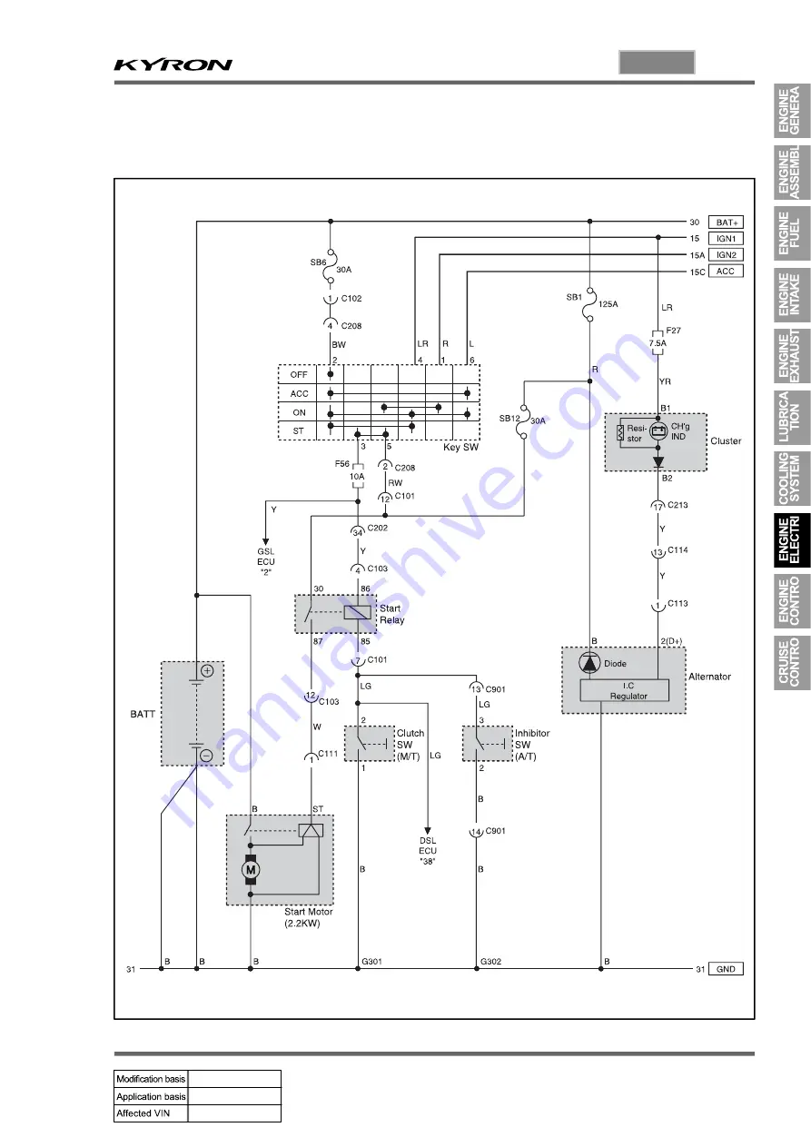 SSANGYONG KYRON 2006.03 Manual Download Page 285