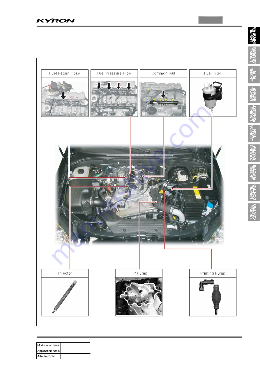 SSANGYONG KYRON 2006.03 Manual Download Page 336