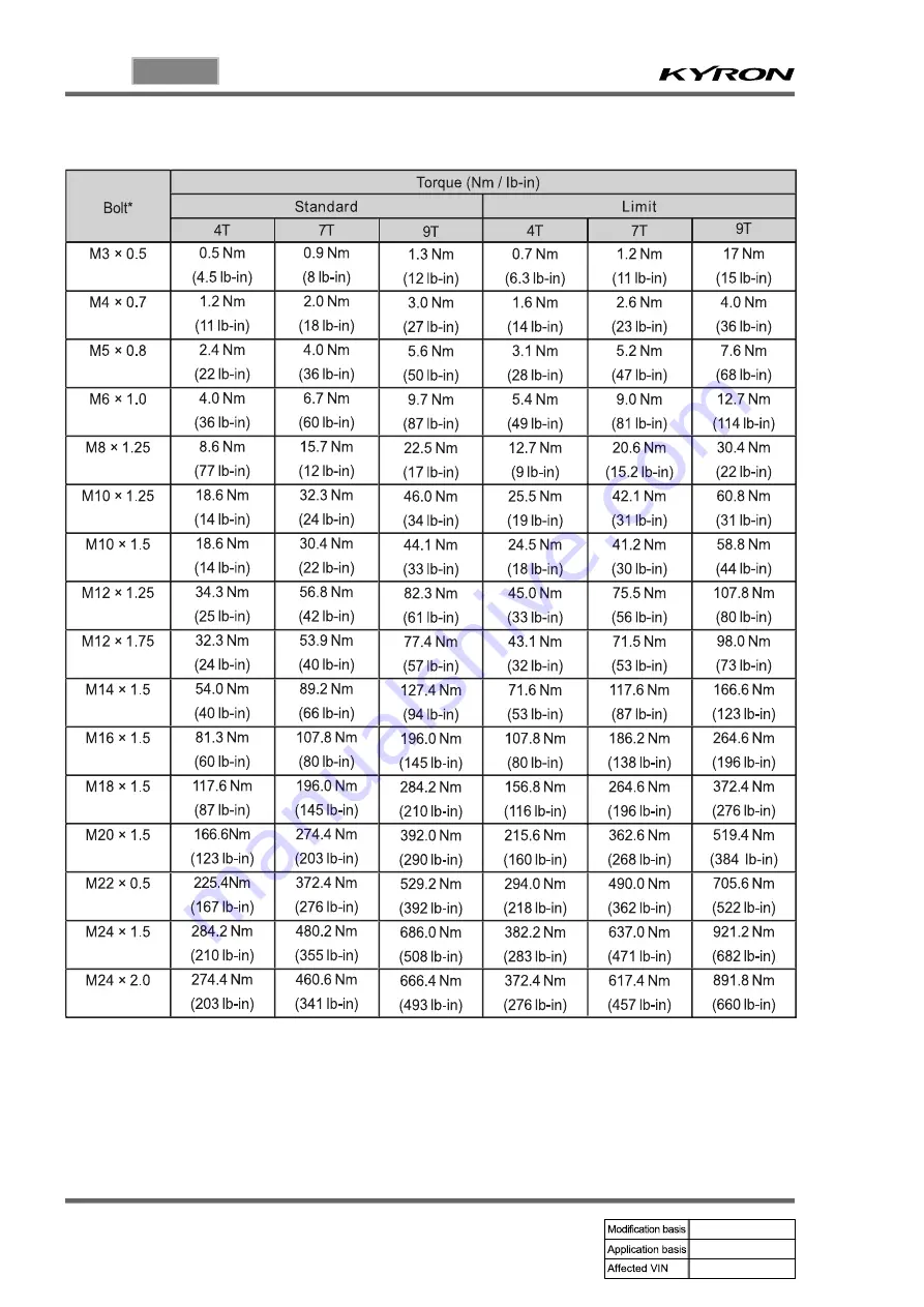 SSANGYONG KYRON 2006.03 Manual Download Page 359