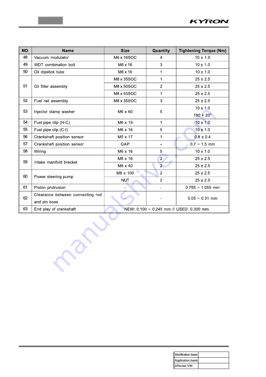 SSANGYONG KYRON 2006.03 Manual Download Page 375