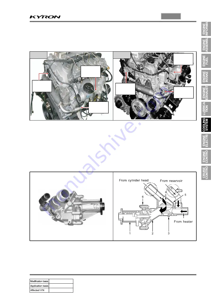 SSANGYONG KYRON 2006.03 Manual Download Page 413