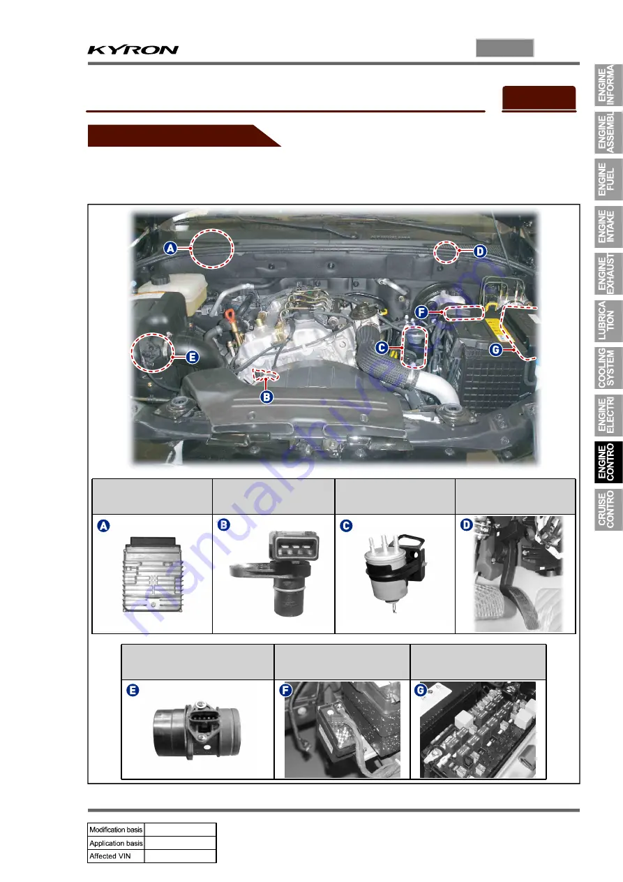 SSANGYONG KYRON 2006.03 Manual Download Page 421