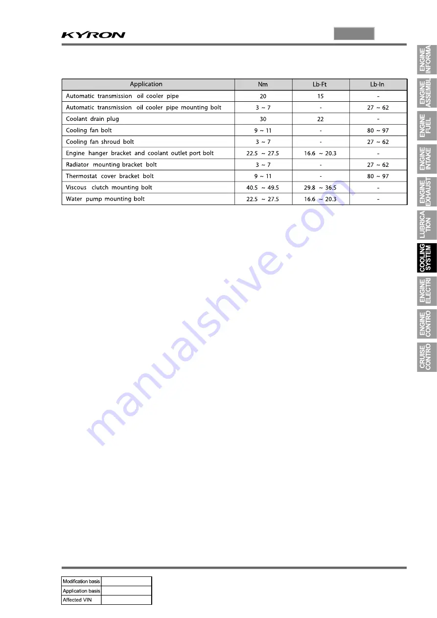 SSANGYONG KYRON 2006.03 Manual Download Page 475