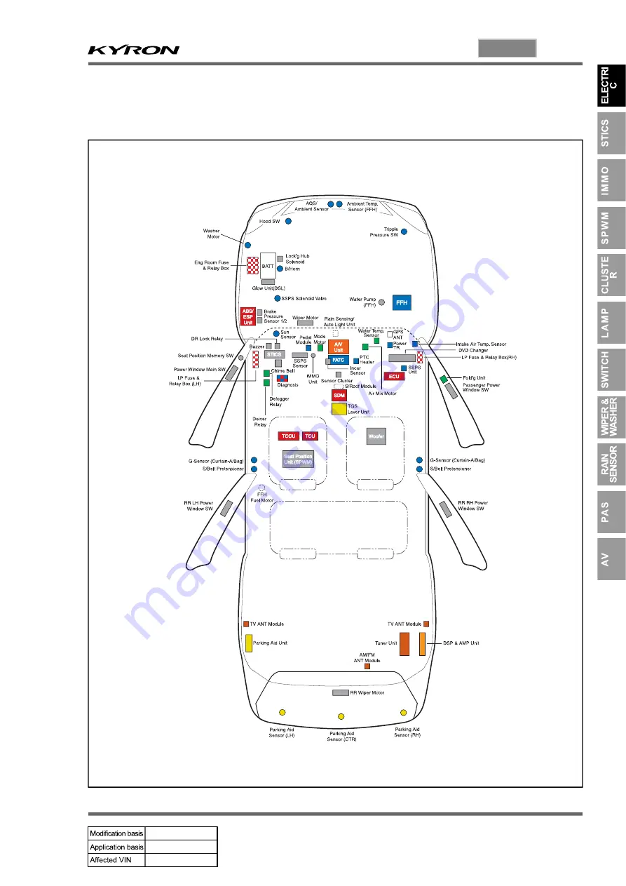 SSANGYONG KYRON 2006.03 Manual Download Page 504