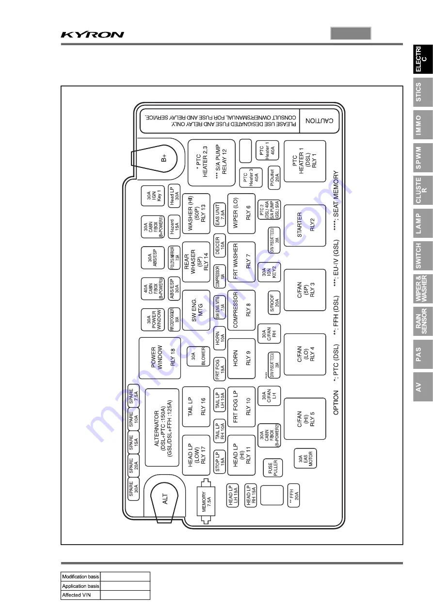 SSANGYONG KYRON 2006.03 Manual Download Page 506