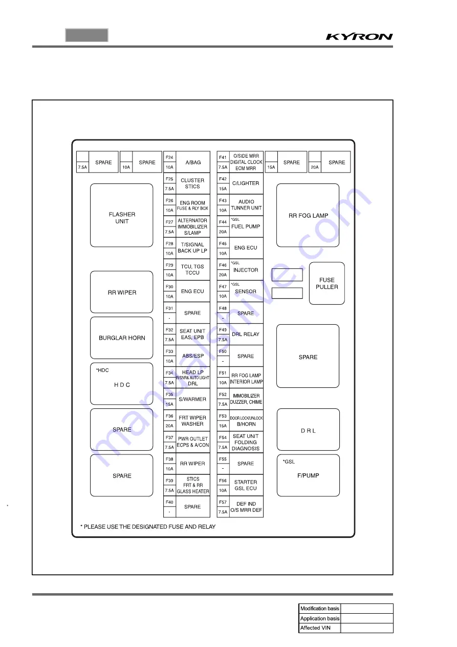 SSANGYONG KYRON 2006.03 Manual Download Page 509