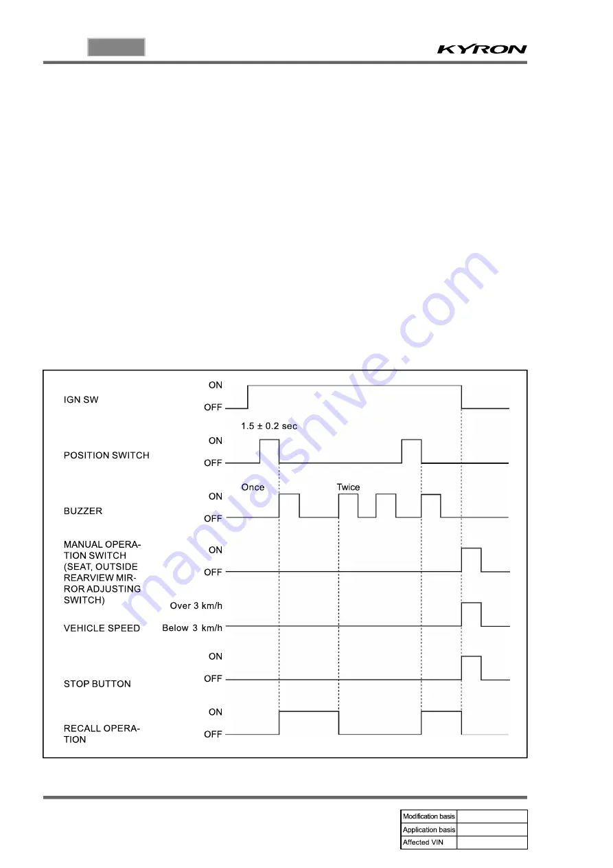 SSANGYONG KYRON 2006.03 Manual Download Page 530