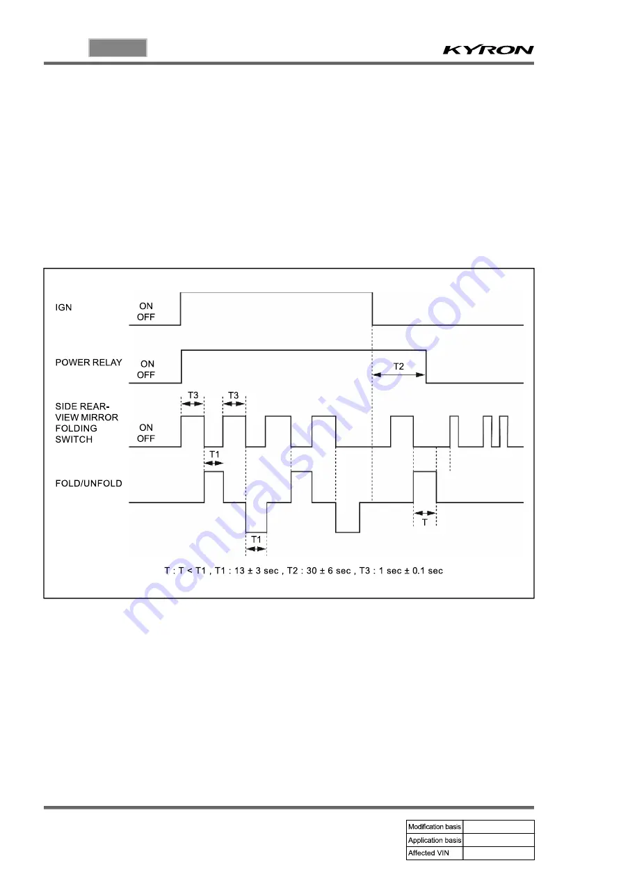 SSANGYONG KYRON 2006.03 Manual Download Page 534