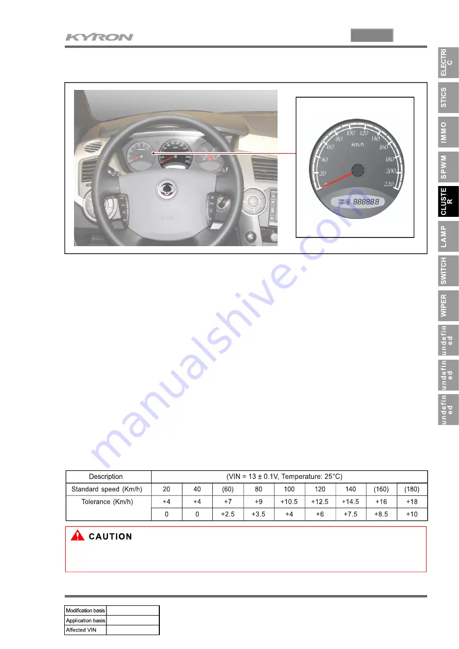 SSANGYONG KYRON 2006.03 Manual Download Page 541