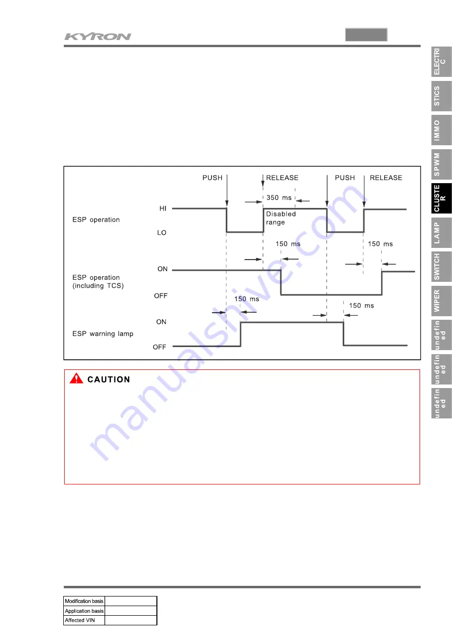 SSANGYONG KYRON 2006.03 Manual Download Page 547