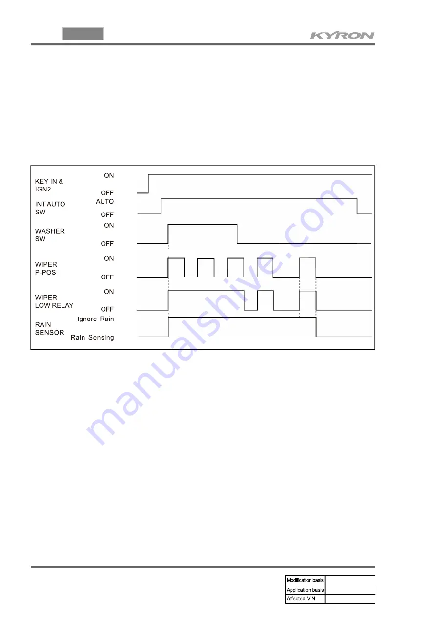 SSANGYONG KYRON 2006.03 Manual Download Page 568