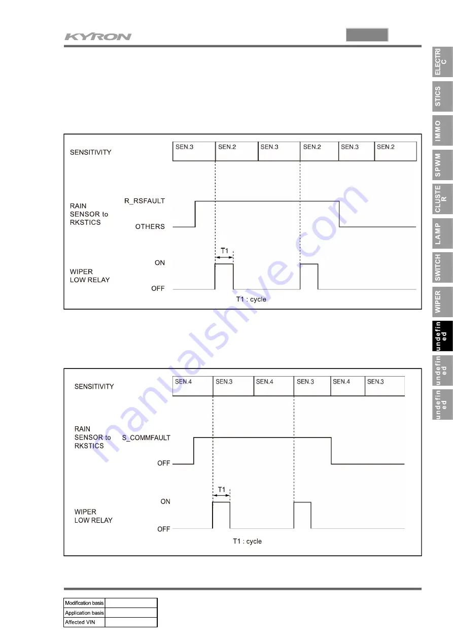 SSANGYONG KYRON 2006.03 Manual Download Page 571