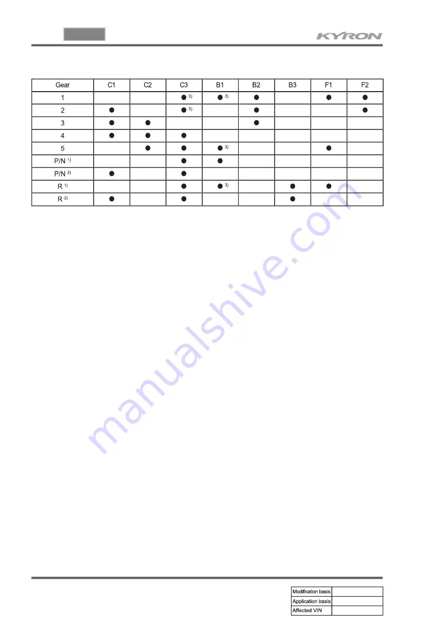 SSANGYONG KYRON 2006.03 Manual Download Page 599