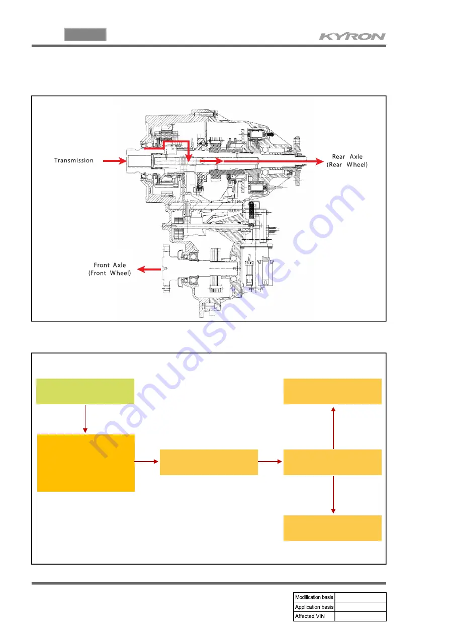 SSANGYONG KYRON 2006.03 Manual Download Page 632