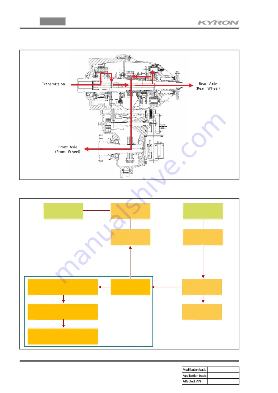 SSANGYONG KYRON 2006.03 Manual Download Page 634