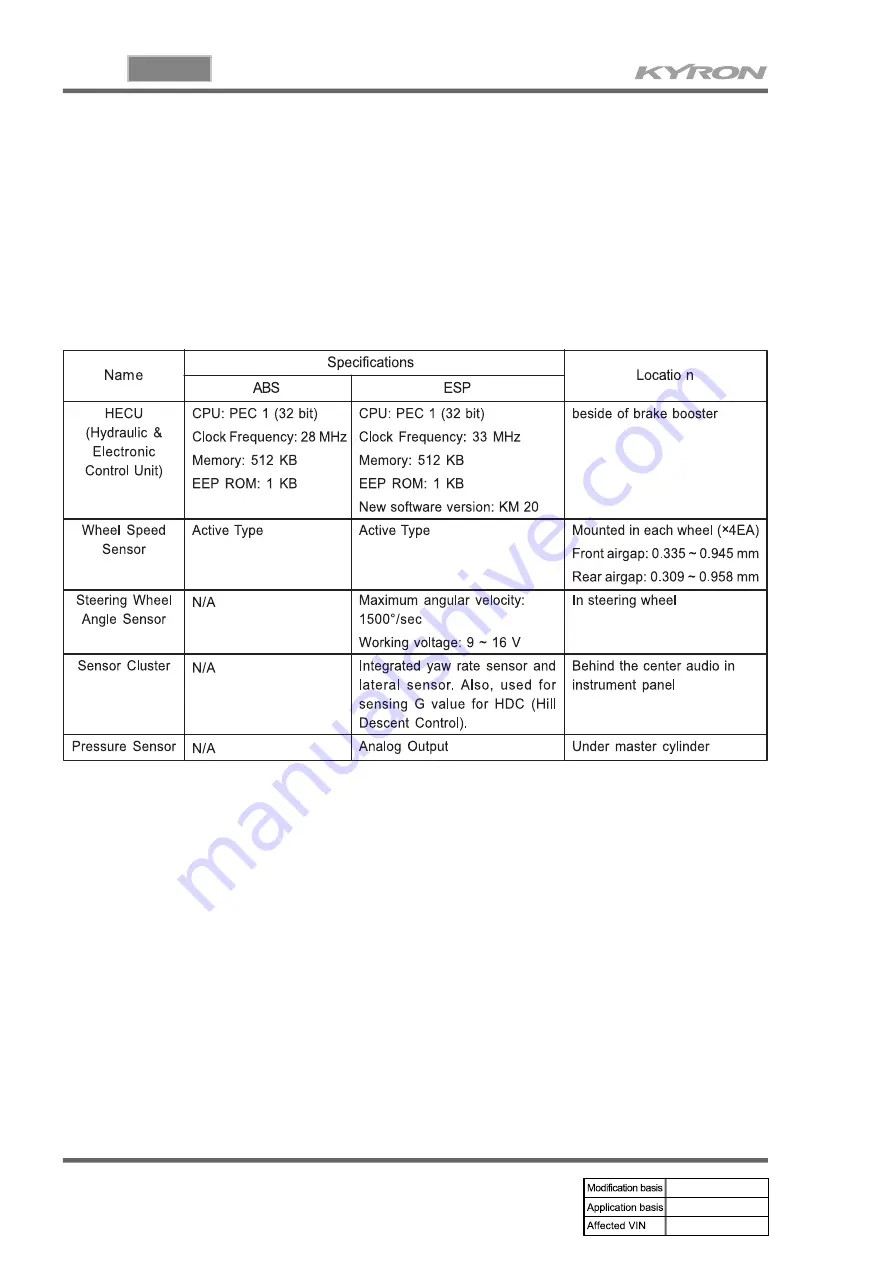 SSANGYONG KYRON 2006.03 Manual Download Page 663