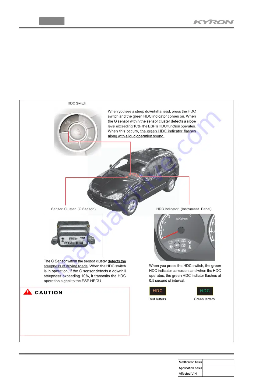 SSANGYONG KYRON 2006.03 Manual Download Page 673