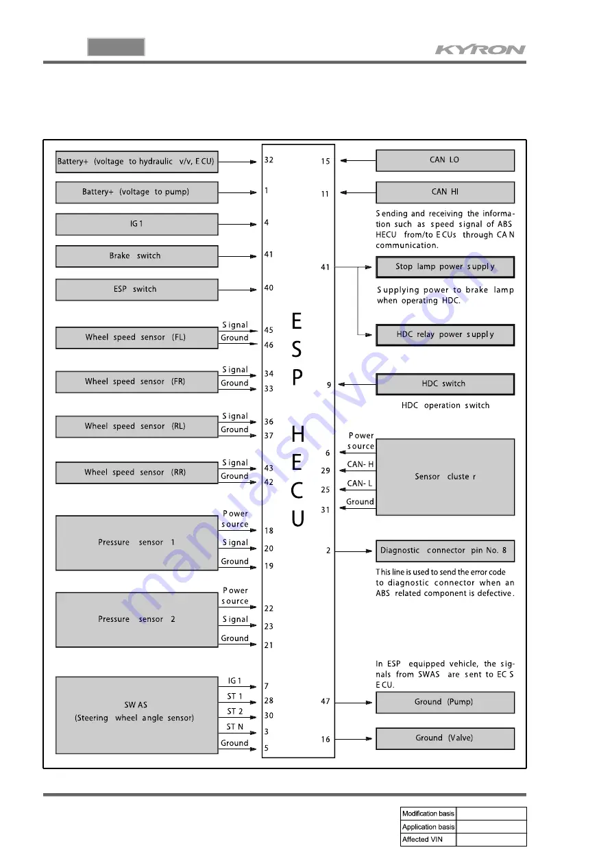 SSANGYONG KYRON 2006.03 Manual Download Page 683