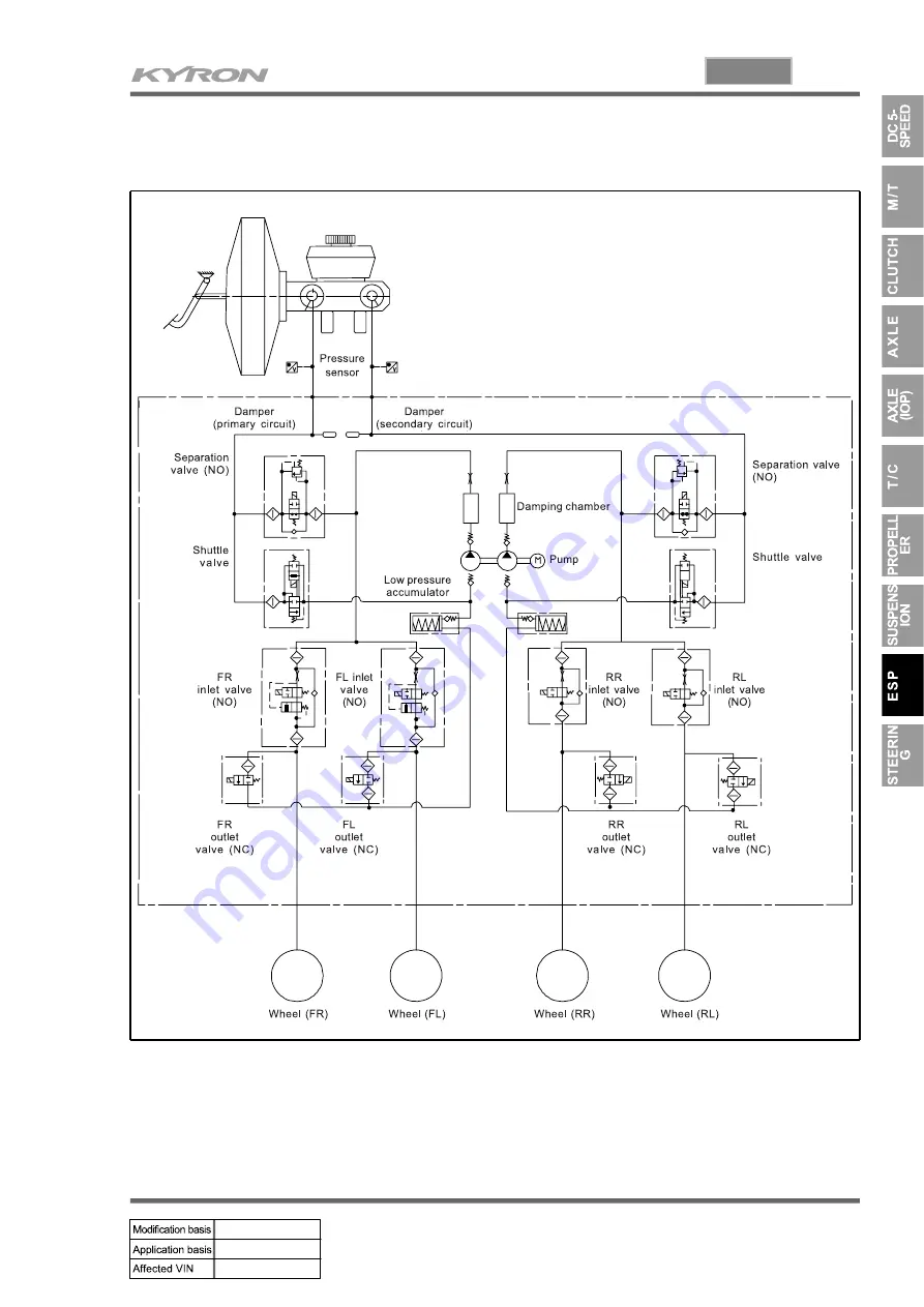 SSANGYONG KYRON 2006.03 Manual Download Page 684