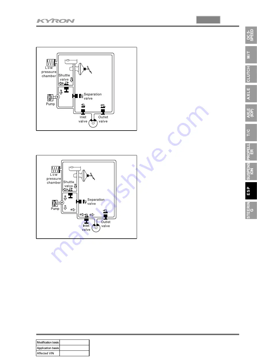 SSANGYONG KYRON 2006.03 Manual Download Page 686