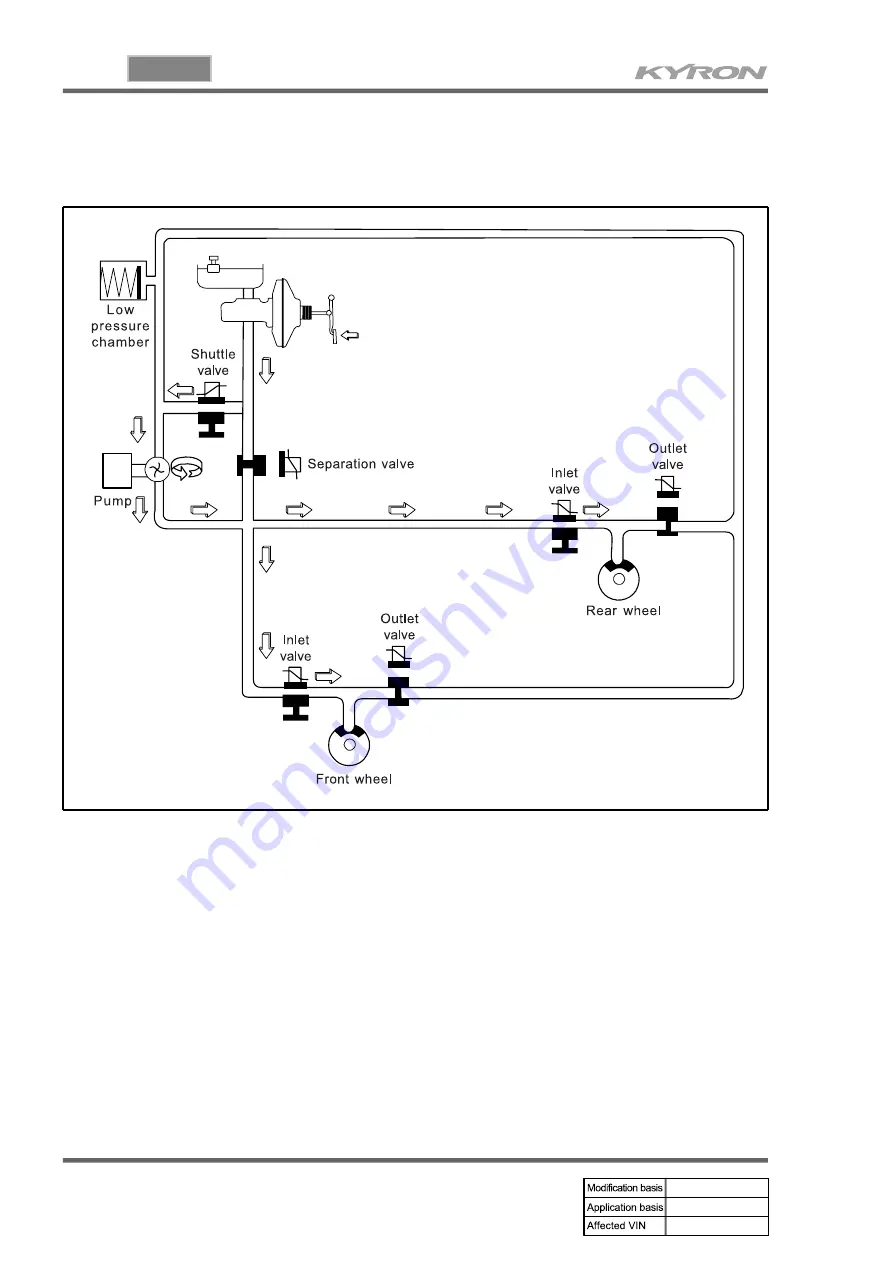 SSANGYONG KYRON 2006.03 Manual Download Page 687