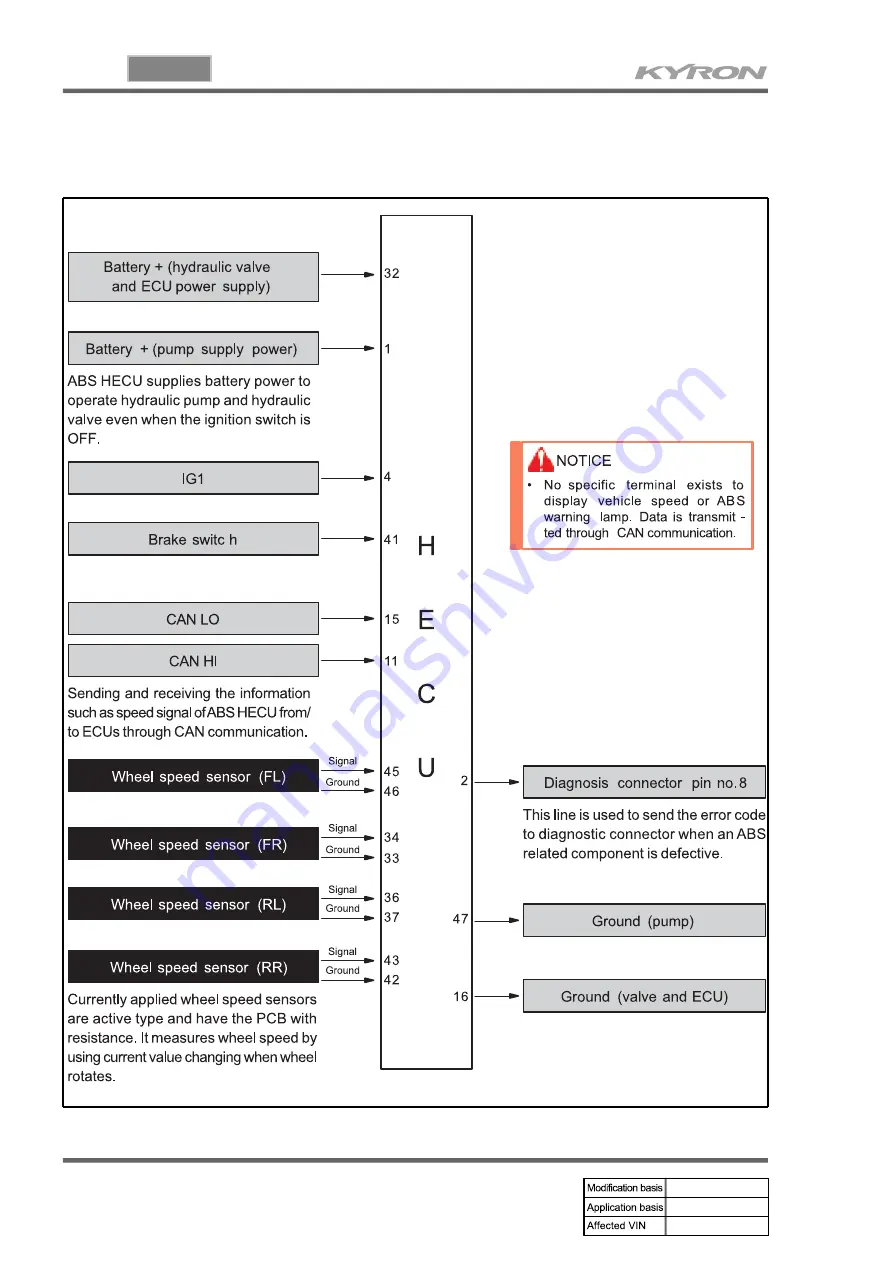 SSANGYONG KYRON 2006.03 Manual Download Page 693