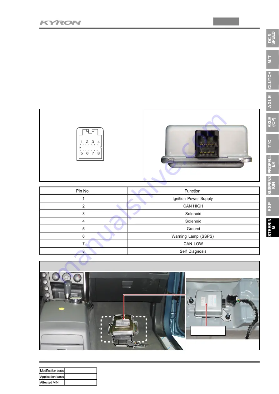 SSANGYONG KYRON 2006.03 Manual Download Page 707