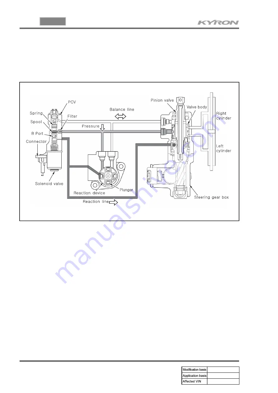 SSANGYONG KYRON 2006.03 Manual Download Page 710