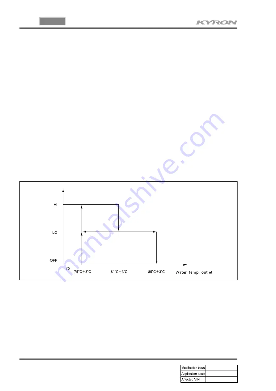 SSANGYONG KYRON 2006.03 Manual Download Page 735