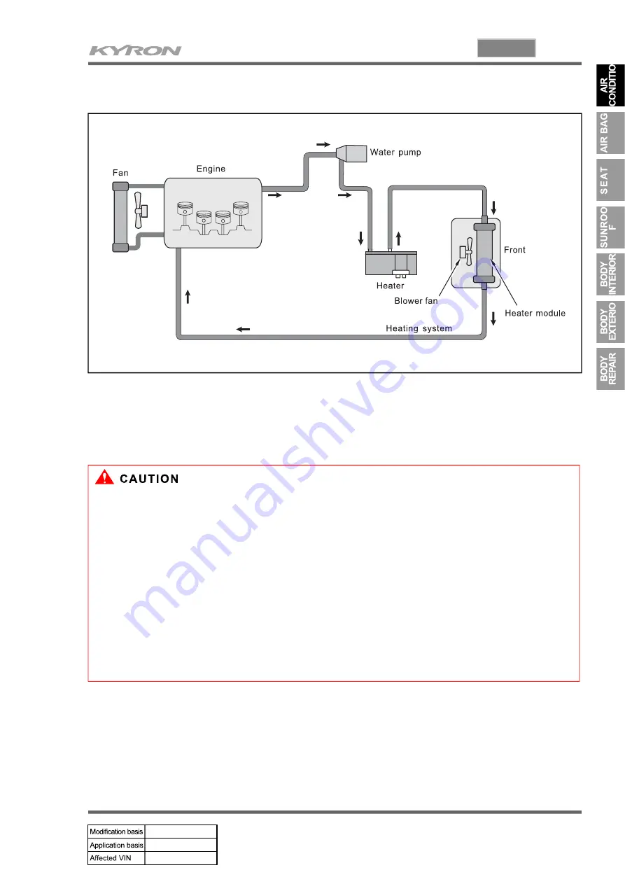 SSANGYONG KYRON 2006.03 Manual Download Page 736