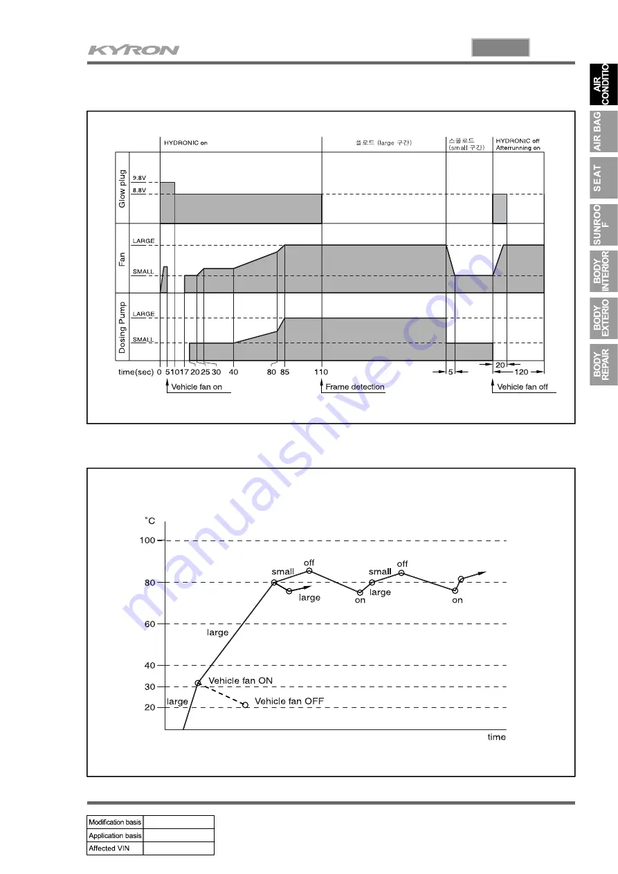 SSANGYONG KYRON 2006.03 Manual Download Page 740