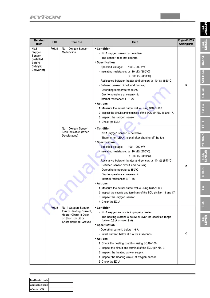 SSANGYONG KYRON 2006.03 Manual Download Page 798