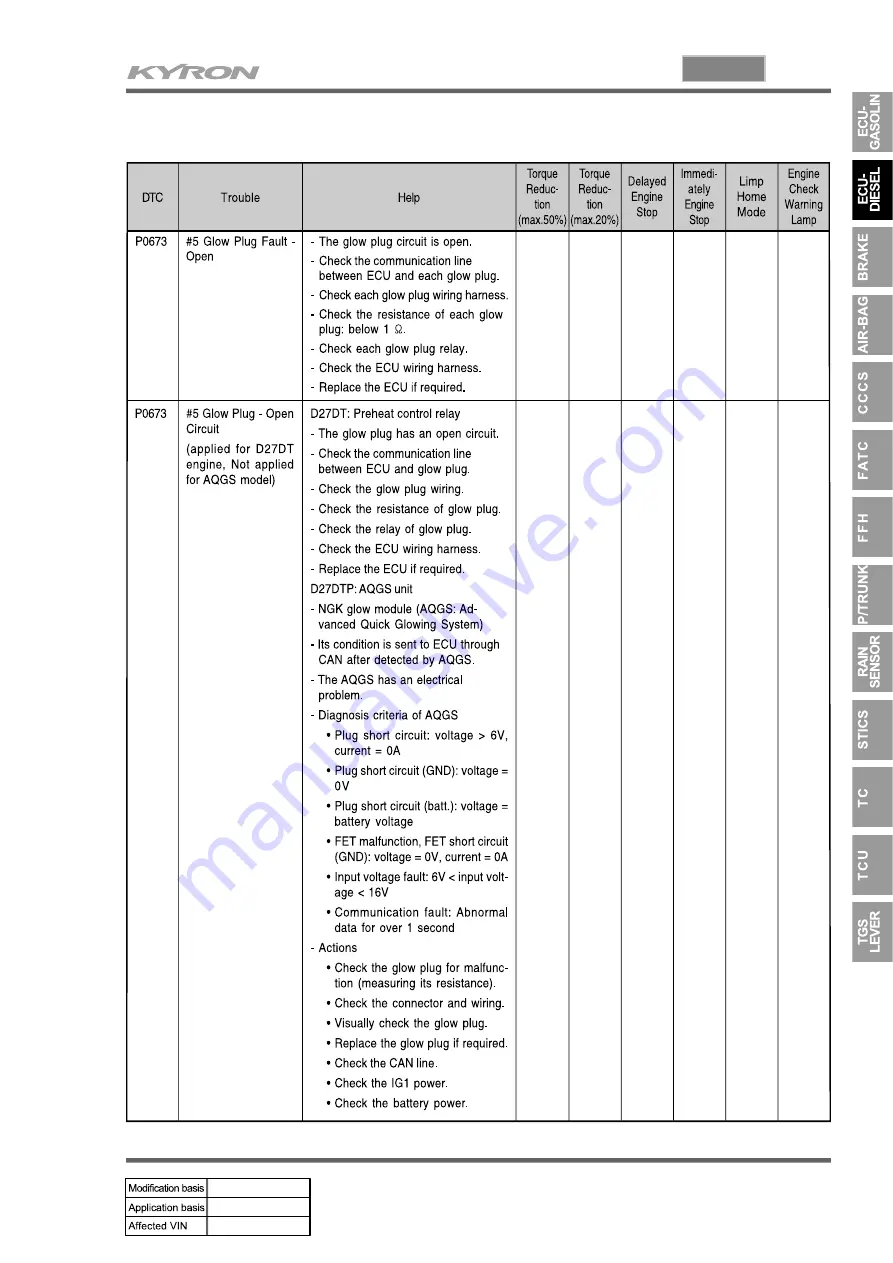 SSANGYONG KYRON 2006.03 Manual Download Page 866