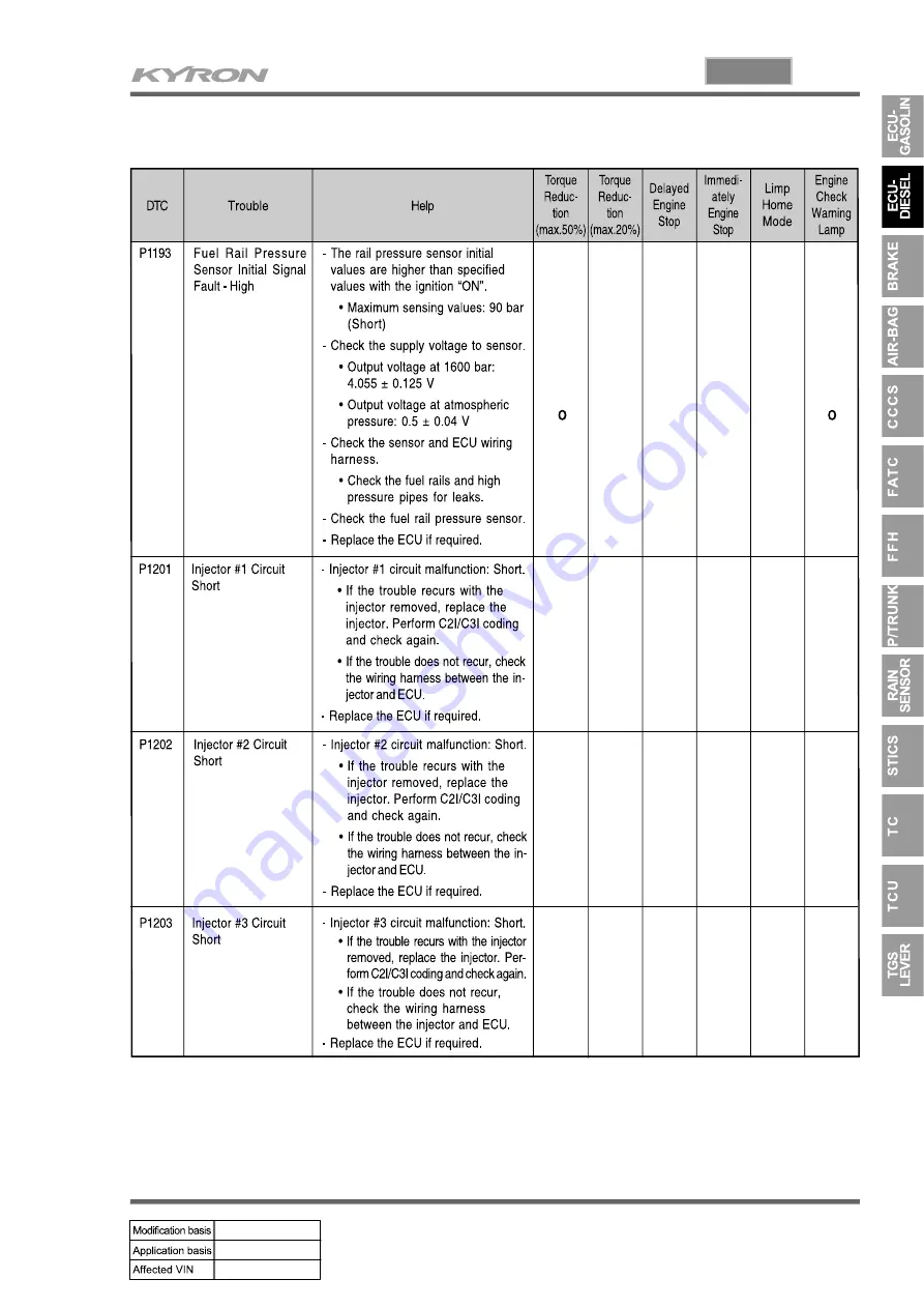 SSANGYONG KYRON 2006.03 Скачать руководство пользователя страница 876