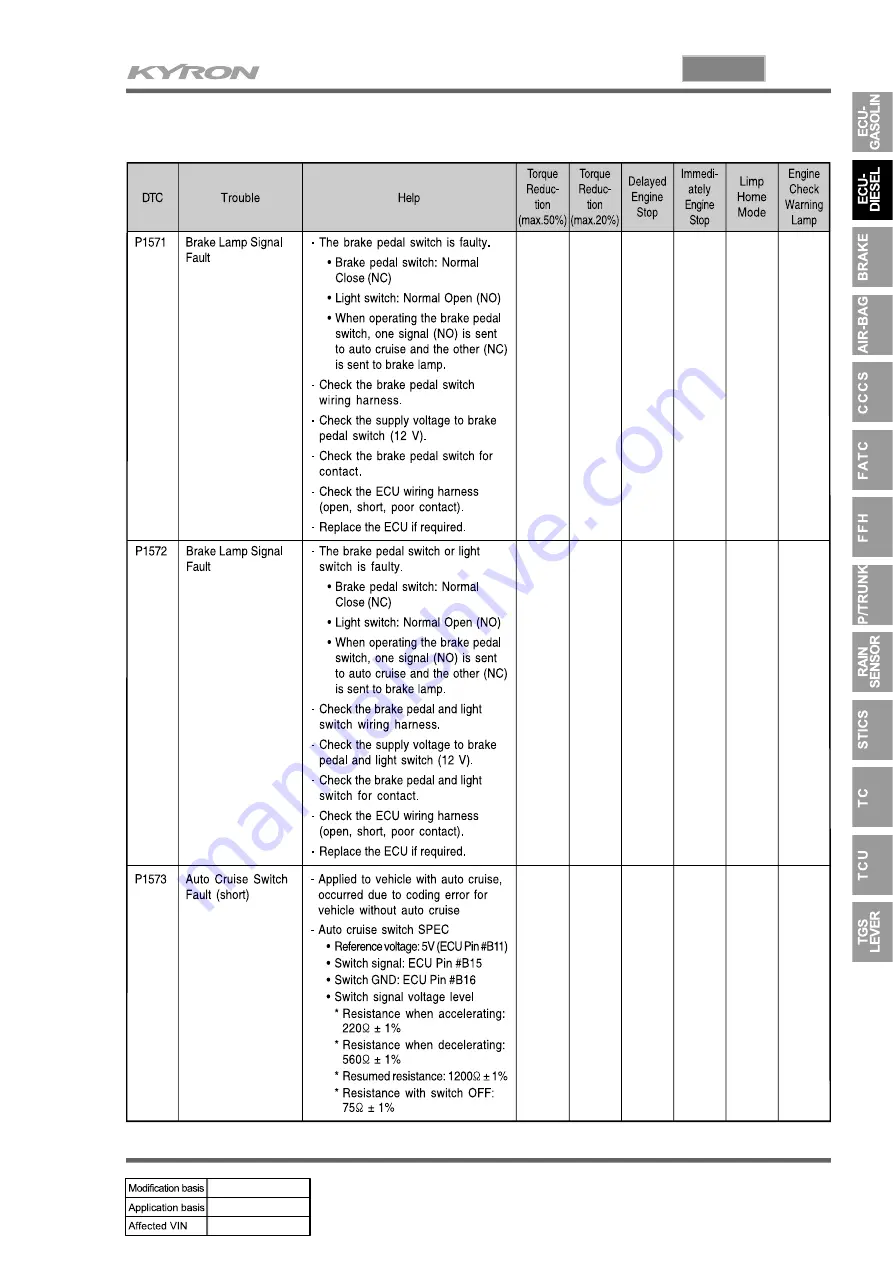 SSANGYONG KYRON 2006.03 Manual Download Page 890