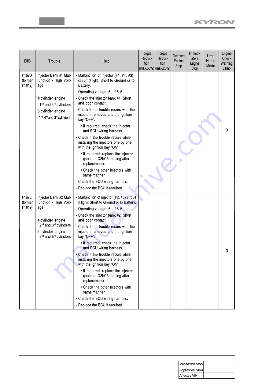 SSANGYONG KYRON 2006.03 Manual Download Page 893