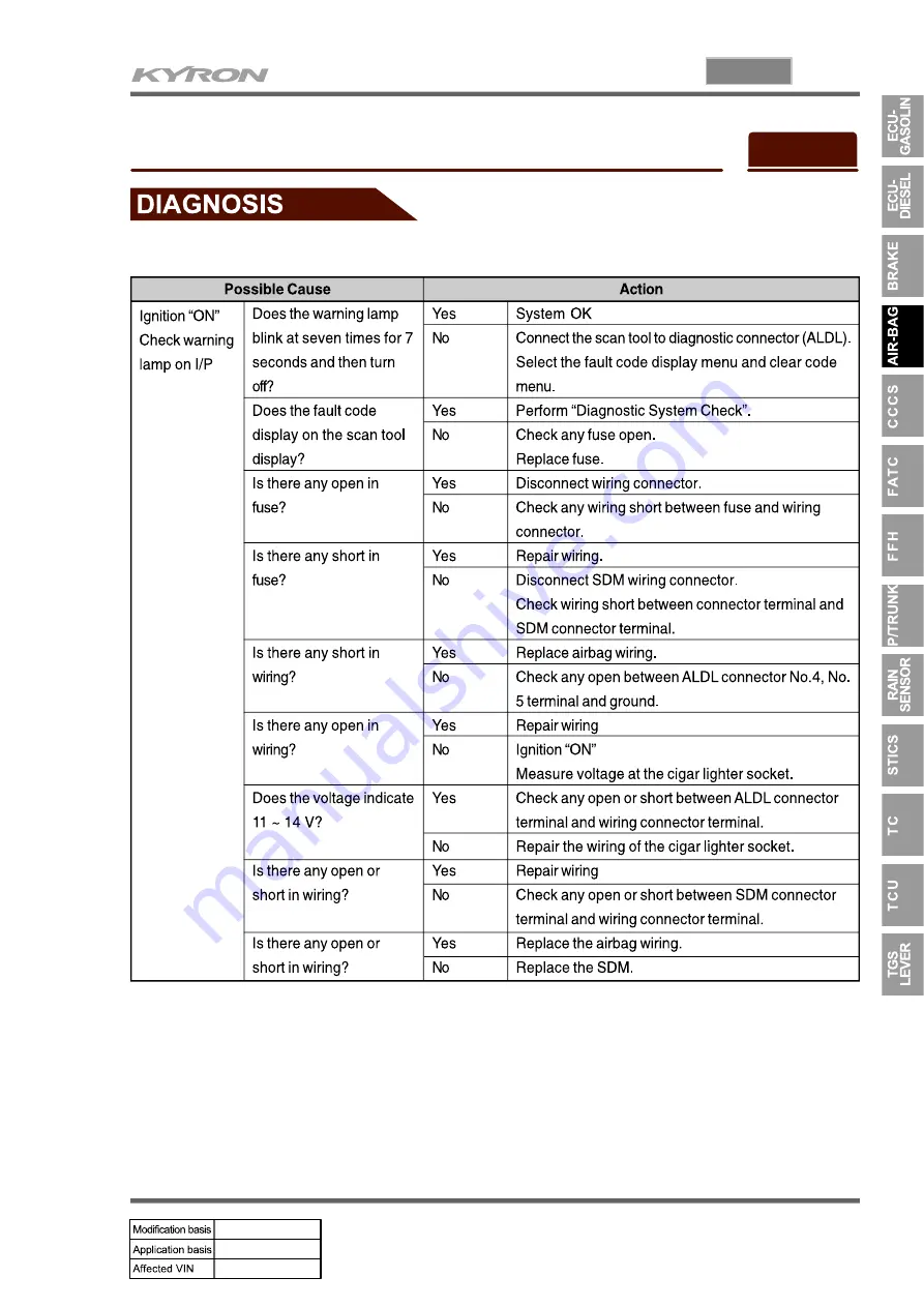 SSANGYONG KYRON 2006.03 Manual Download Page 926