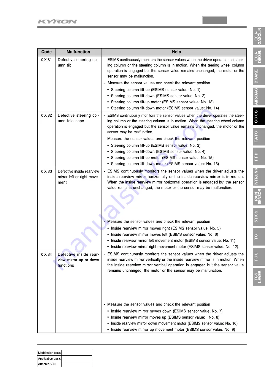 SSANGYONG KYRON 2006.03 Manual Download Page 958