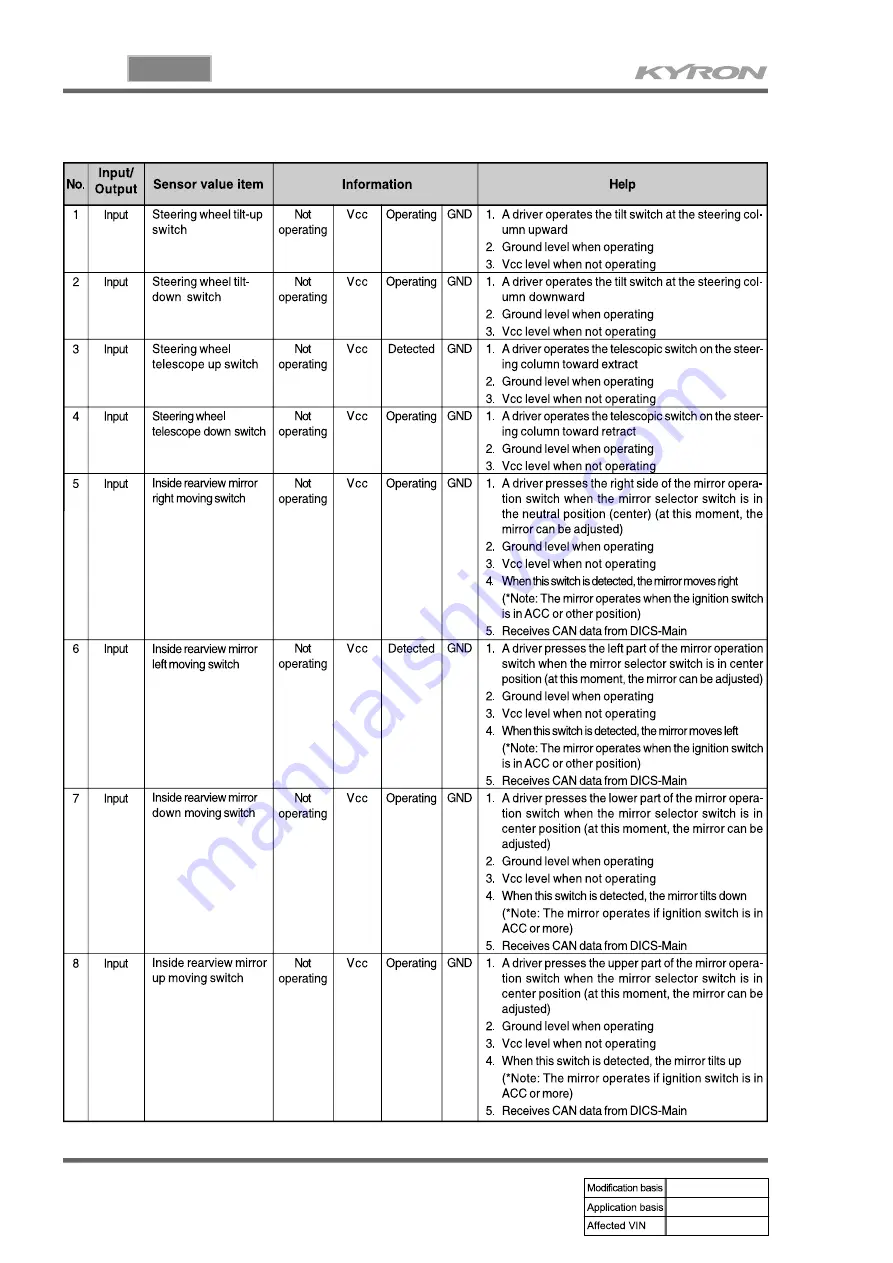 SSANGYONG KYRON 2006.03 Manual Download Page 959