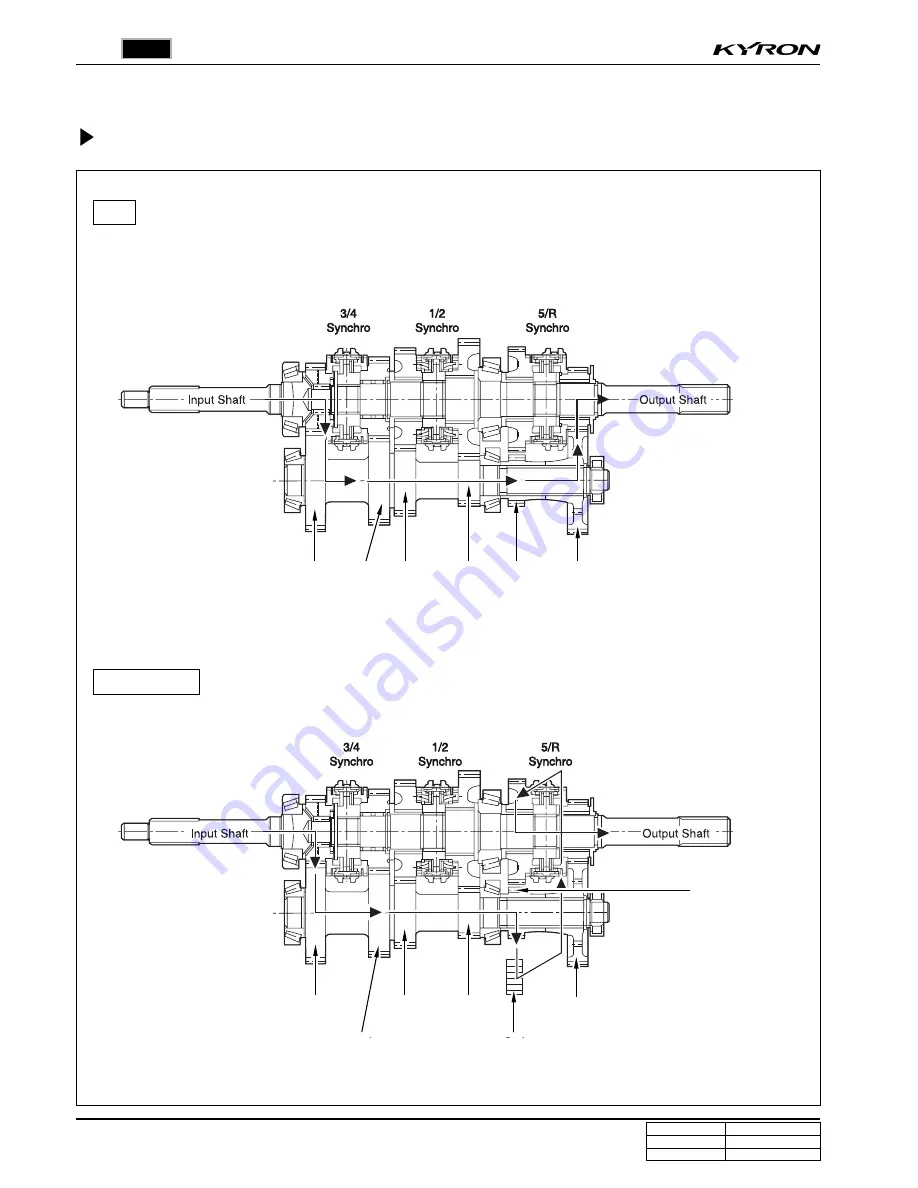 SSANGYONG KYRON 2006 Repair Manual Download Page 142